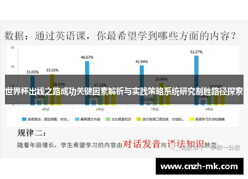 世界杯出线之路成功关键因素解析与实践策略系统研究制胜路径探索 世界杯出线之路成功关键因素解析与实践策略系统研究制胜路径探索