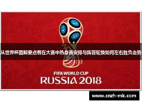 从世界杯图解要点看在大赛中热身赛安排与阵容轮换如何左右胜负走势 从世界杯图解要点看在大赛中热身赛安排与阵容轮换如何左右胜负走势