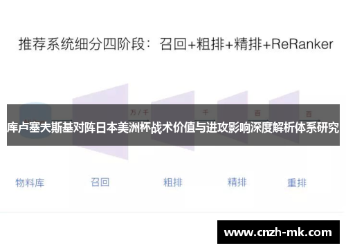 库卢塞夫斯基对阵日本美洲杯战术价值与进攻影响深度解析体系研究 库卢塞夫斯基对阵日本美洲杯战术价值与进攻影响深度解析体系研究