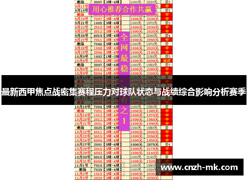 最新西甲焦点战密集赛程压力对球队状态与战绩综合影响分析赛季 最新西甲焦点战密集赛程压力对球队状态与战绩综合影响分析赛季