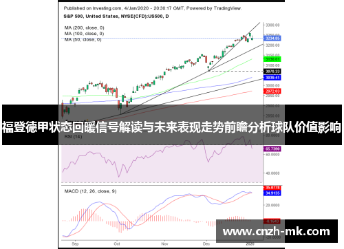 福登德甲状态回暖信号解读与未来表现走势前瞻分析球队价值影响 福登德甲状态回暖信号解读与未来表现走势前瞻分析球队价值影响